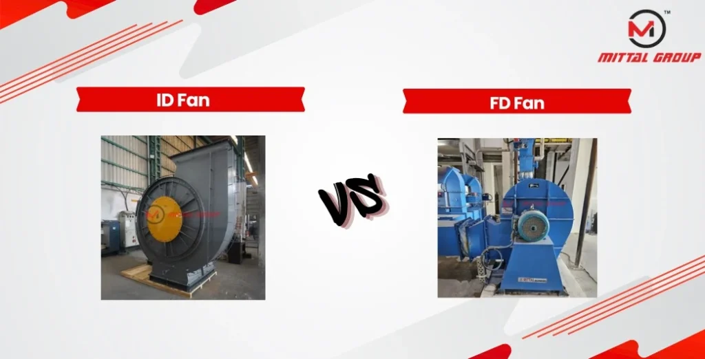 miital blowers id fans vs fc